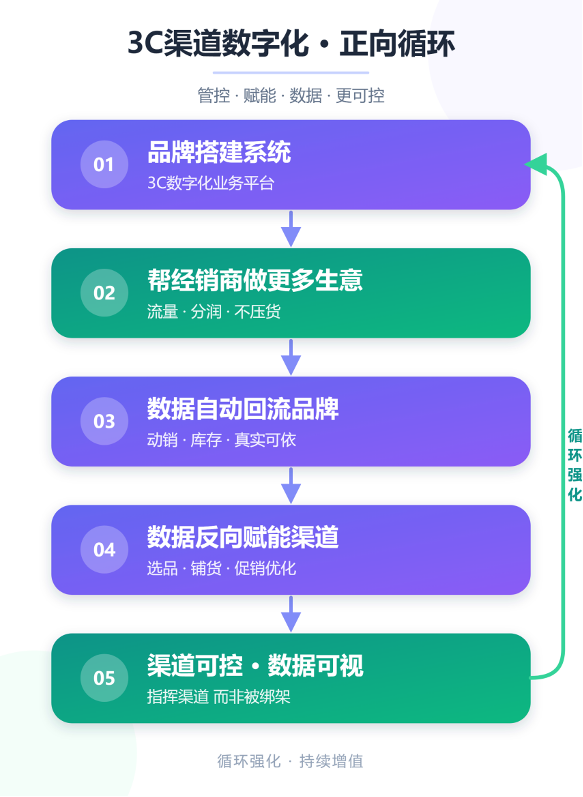 图片 5