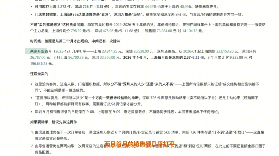 05_门店对迸纂建议