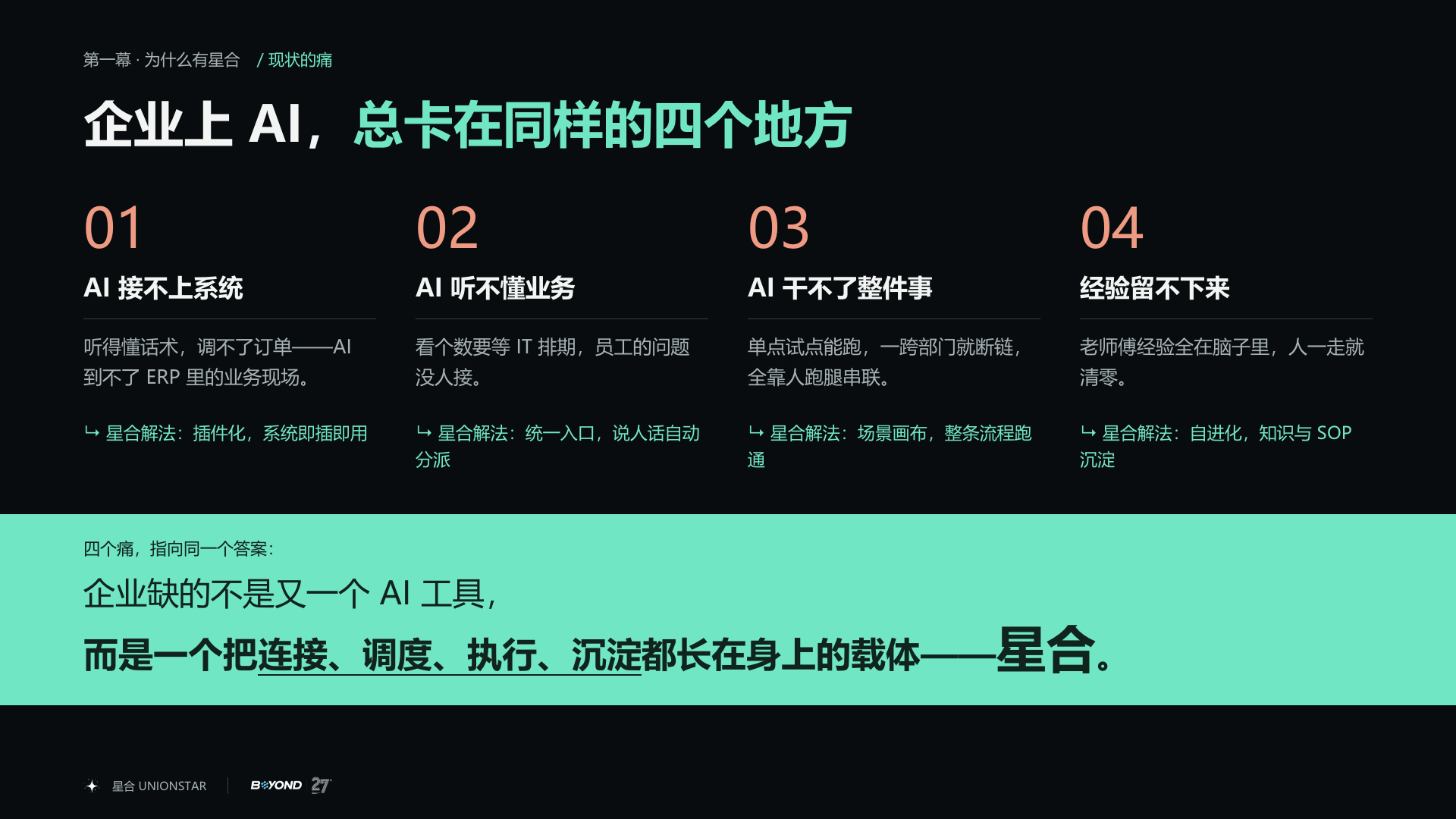 179144637226254 02_四个卡点