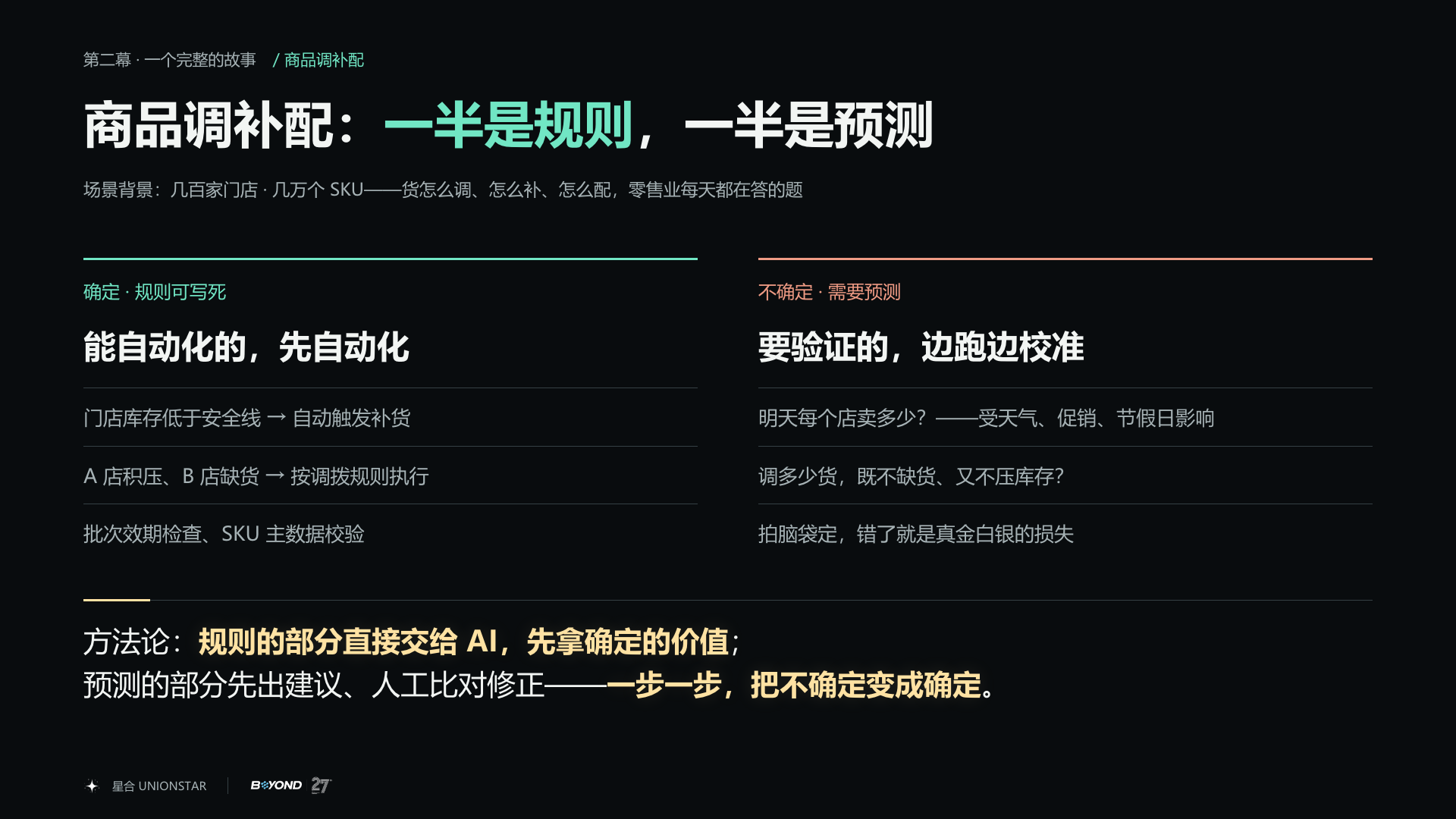 179144646827039 11_规定与预测