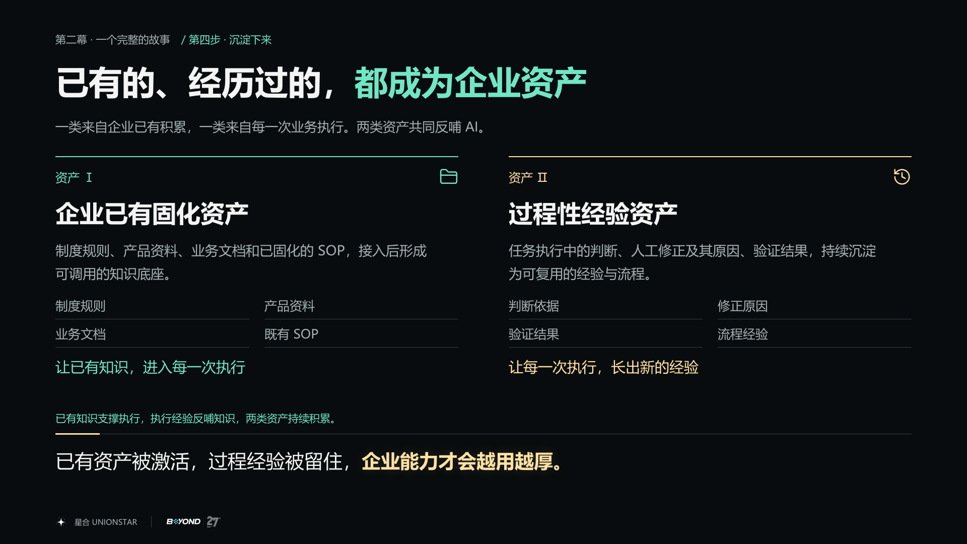 179144662421368 12_两类资产