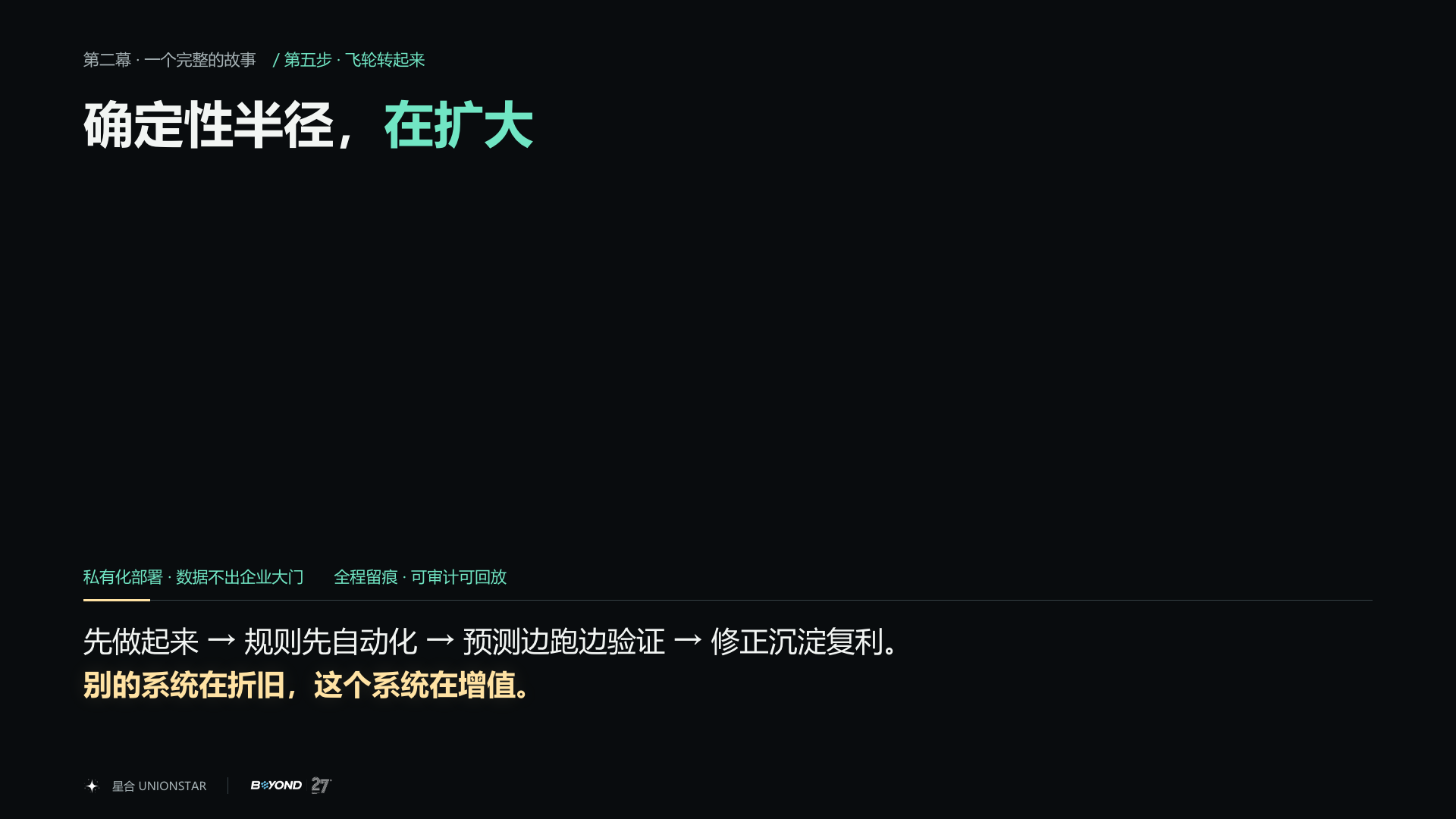 179144663540127 10_确定性半径在扩大